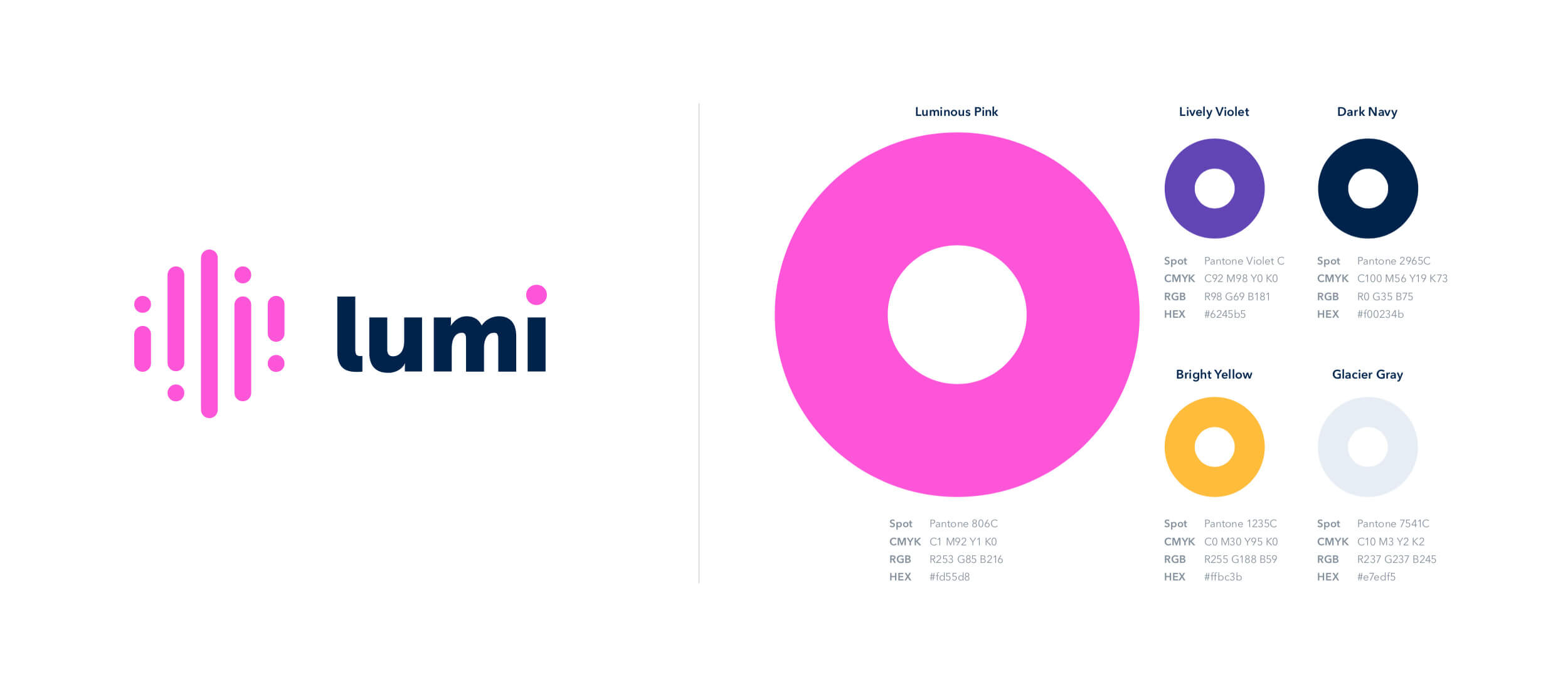 Avenue startups case study - Lumi brand design
