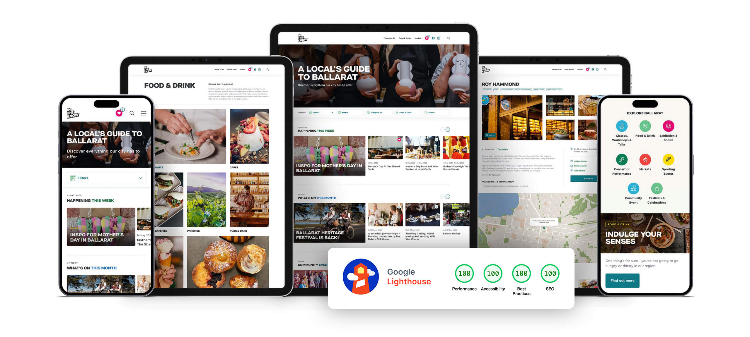 Avenue Ballarat In The Know case study